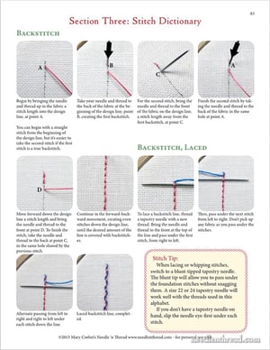 Image of Stitch Sampler Alphabet