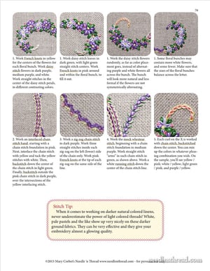 Image of Stitch Sampler Alphabet