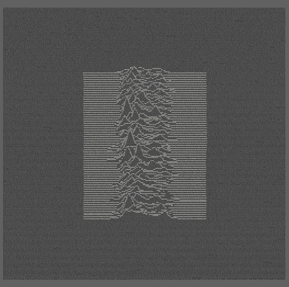 Image of Joy Division - Unknown Pleasures
