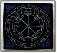 Zodiac Pendulum Mat