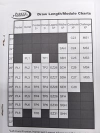 Image 2 of Parker Wildfire XP Letter SGH Module 30'' Draw 