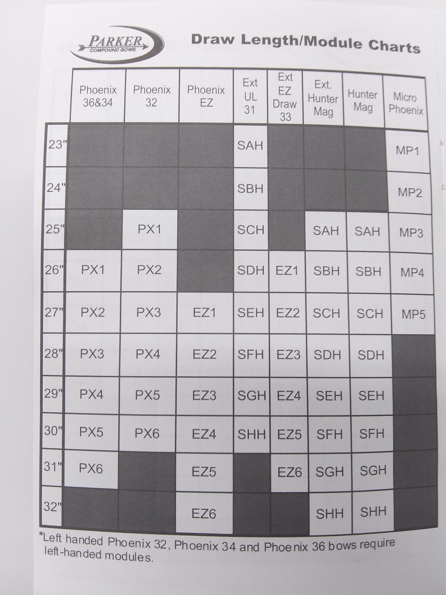 Image of Parker Wildfire XP Letter SFH Module 29'' Draw 