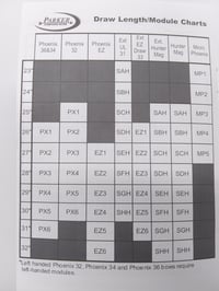 Image 3 of Parker Wildfire XP Letter SAH Module 24'' Draw 