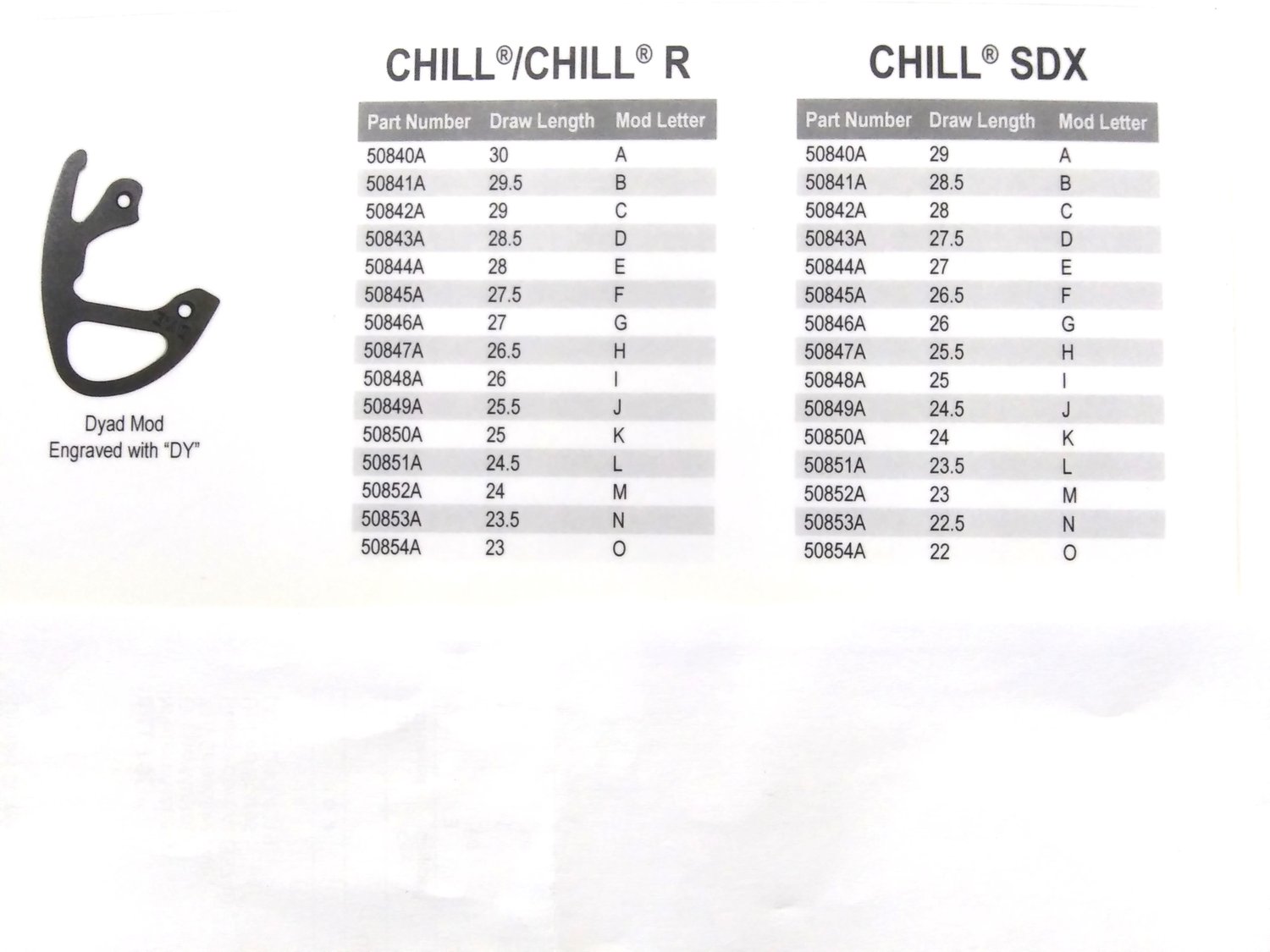 Image of Mathews Chill Series Module Letter DY. F 80% Let off 