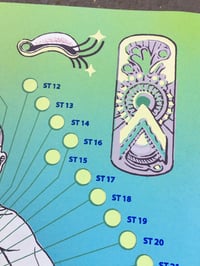 Image 4 of Cramps - Screeprint