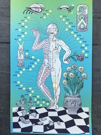 Image 1 of Cramps - Screeprint