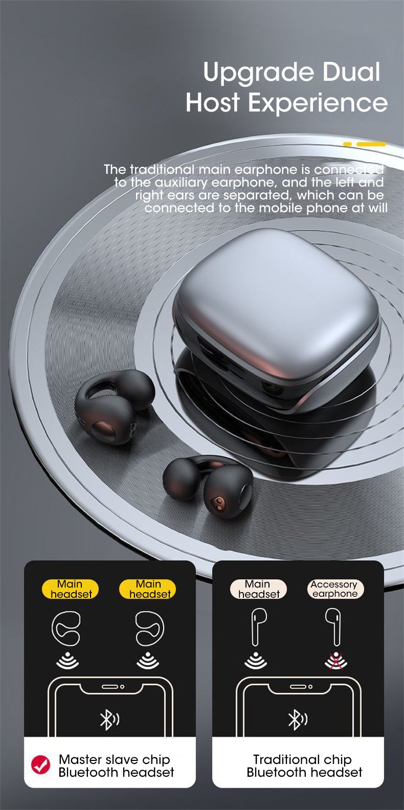 Image of New Trend Earphone Ring Clip