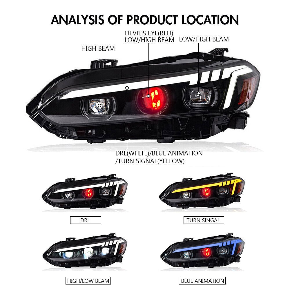 Image of 2022-2023 civic headlights