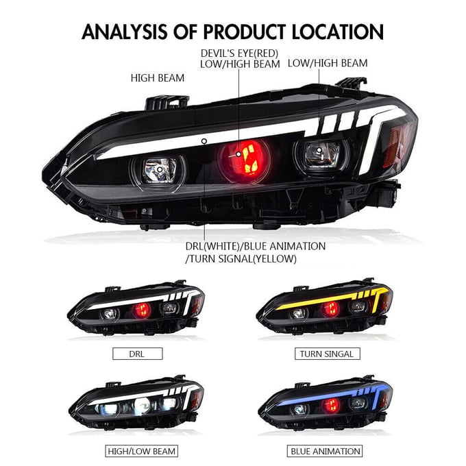 Image of 2022-2023 civic headlights