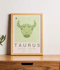Image 3 of Zodiac Signs or Star Signs Prints