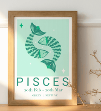 Image 4 of Zodiac Signs or Star Signs Prints