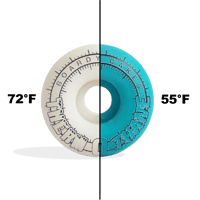 Image 1 of Boardy Cakes 55mm 95a Therm O Thane  Cold Shift (White to Blue)