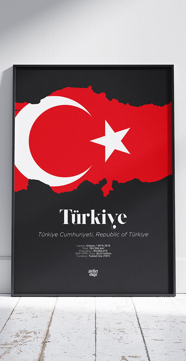 TÜRKIYE CUMHURIYETI / REPUBLIC OF TÜRKIYE / TURKEY - LIMITED EDITION POSTER