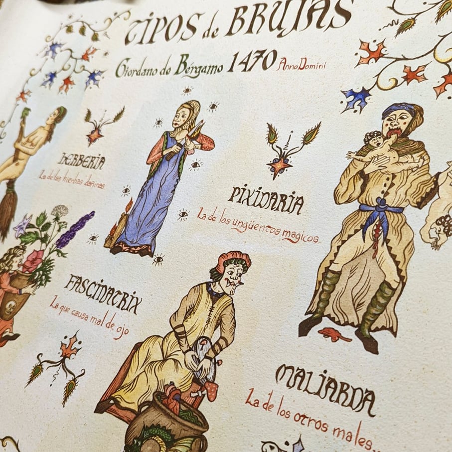 Image of Lámina TIPOS DE BRUJAS - s. XV