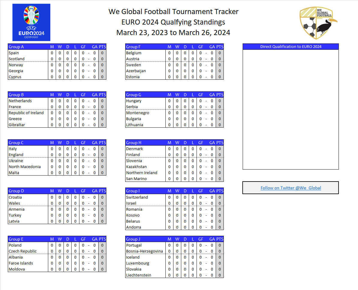 Euros 2024 Score Sheet Heda Rachel