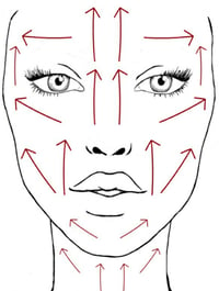 Image 4 of Hydrate & Cleanse Facial