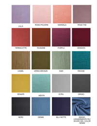 Image 4 of Enchanted See: gioco sensoriale