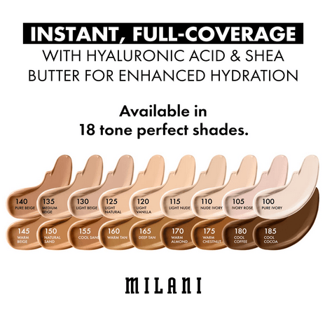 Milani Conceal + Perfect Longwear Concealer - Light Nude (0.17 Fl. Oz.) (Pack 2)