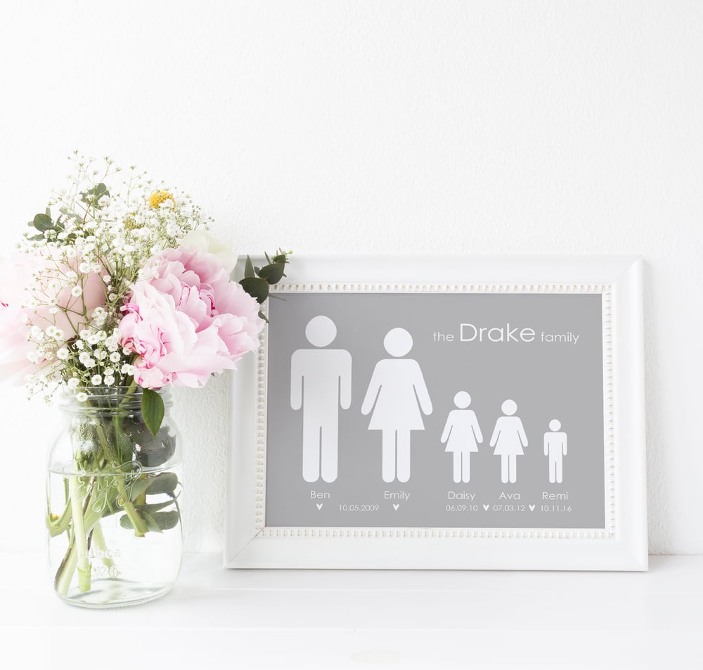 Image of Personalised Family Print 