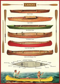 Cavallini & Co. Canoes Poster, Archival Paper, Matte