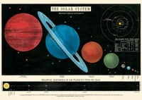 Cavallini & Co. Solar System Poster, Archival Paper, Matte