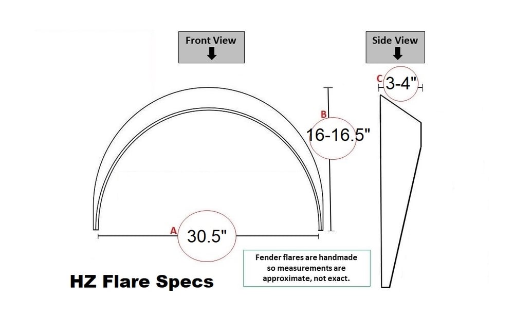 HZ Flare (2 flares total)