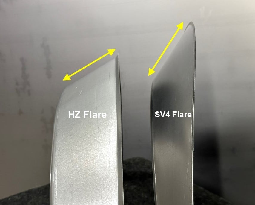 HZ Flare (2 flares total)