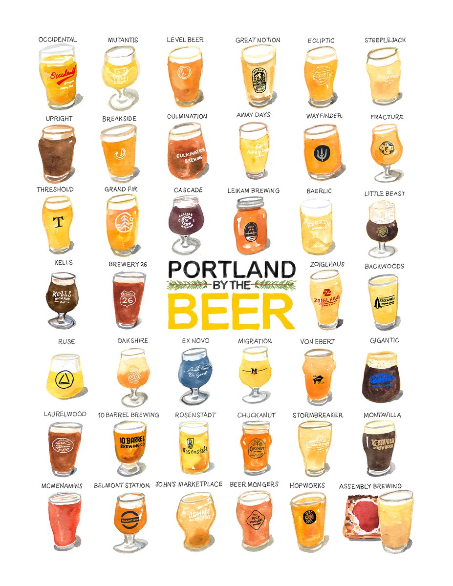 PORTLAND BEER citiesbytheslice