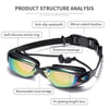 Professional Swimming Goggles Swimming Glasses with Earplugs Nose Clip Electroplate Waterproof Silic