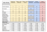 Parcel Tracking Upgrades  Image 2