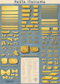 Cavallini & Co. Pasta Italiana Poster, Archival Paper, Matte