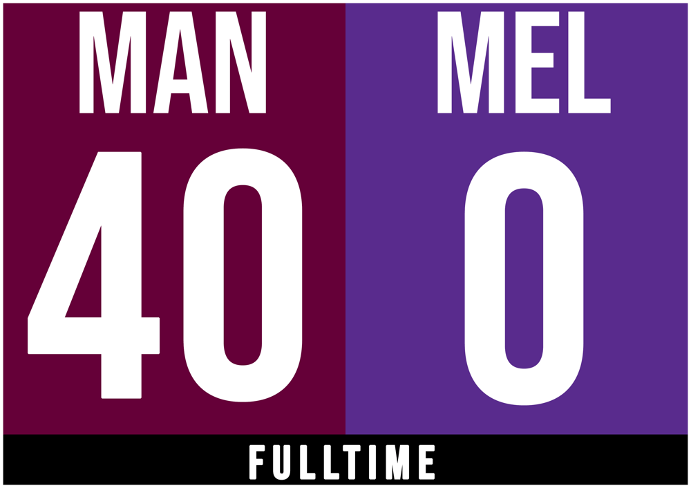 Manly 40-0 - Black