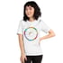 Color Palette-1 Your Astrology Birth Chart Wheel only-Unisex t-shirt-white. Show your uniqueness! Image 4