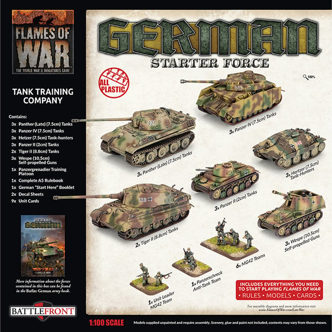 German Tank Training Company (GEAB25) | Modelling For Advantage