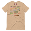 DKizzle Official Merch Unisex T-Shirt