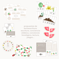 Image 3 of CICLE VIDA SÍNDRIA / CICLO VIDA SANDÍA