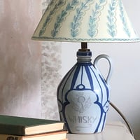 Image 3 of Pottery Bottle Lamp Base