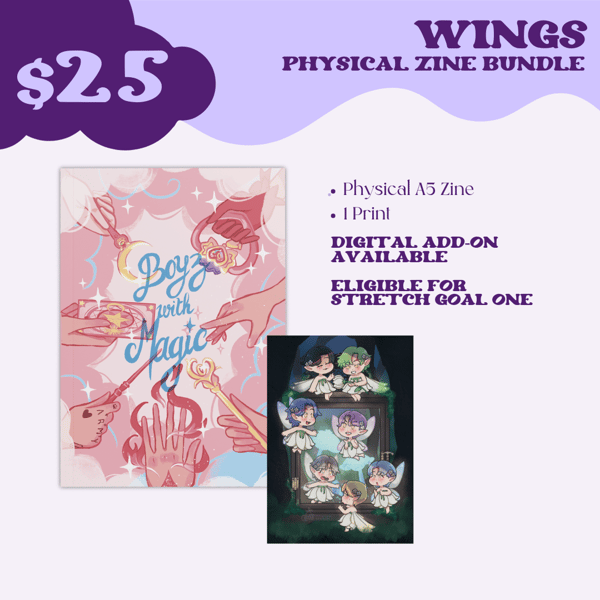 Image of [Wings] Physical Zine Bundle