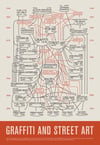 EKG LABS // The Feral Diagram