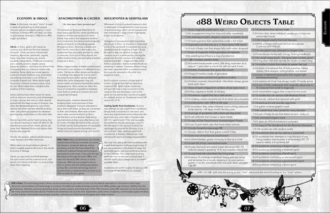 Memento Mori / Memento Vivere (PDF)