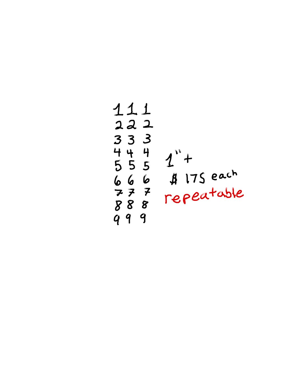 Image of Numbers (each individual set)