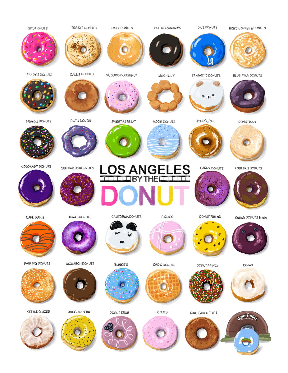 LOS ANGELES — DONUTS | citiesbytheslice