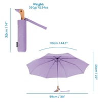 Image 4 of Original Duckhead Umbrella!