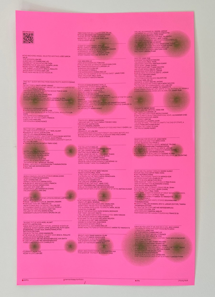 Image of aapireadinglist.com Risograph Print, 11 inches x 17 inches