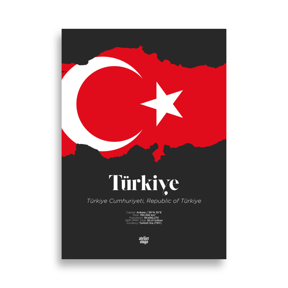 TÜRKIYE CUMHURIYETI / REPUBLIC OF TÜRKIYE / TURKEY - LIMITED EDITION POSTER