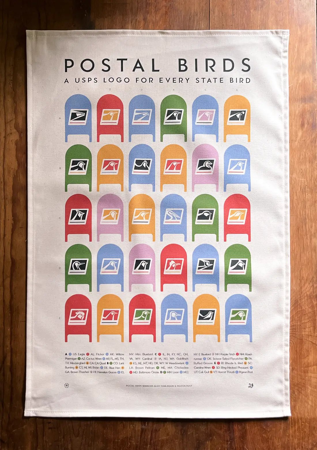 Image of Postal Birds Tea Towel