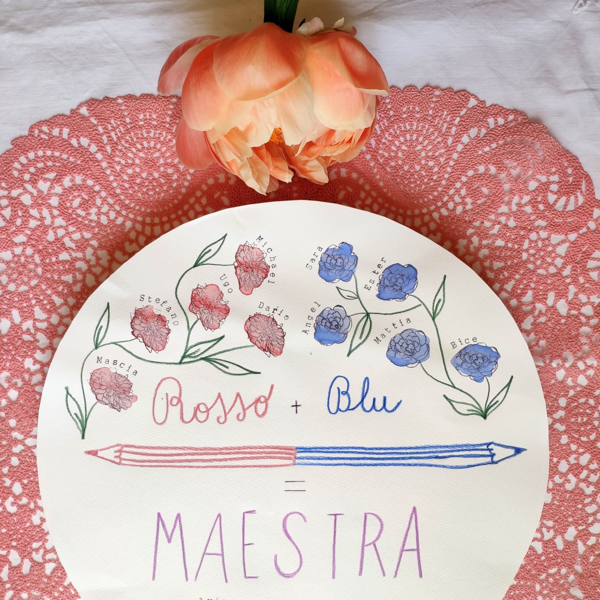 PIATTO MAESTRA - ROSSO + BLU = MAESTRA