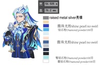 Image 6 of Neuvi & Furina Busts