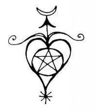 How to Create a Sigil