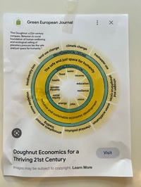 Image 4 of Donut Economics, 2023